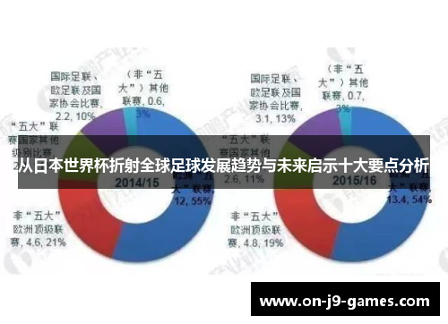 从日本世界杯折射全球足球发展趋势与未来启示十大要点分析