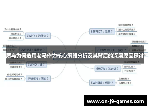 魔鸟为何选用老马作为核心策略分析及其背后的深层原因探讨