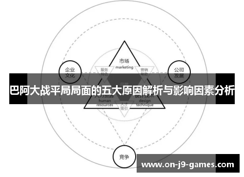 巴阿大战平局局面的五大原因解析与影响因素分析