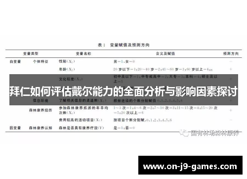 拜仁如何评估戴尔能力的全面分析与影响因素探讨