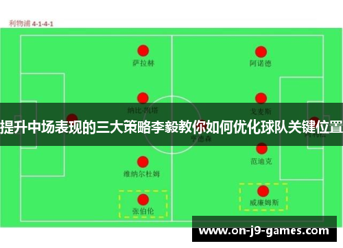 提升中场表现的三大策略李毅教你如何优化球队关键位置