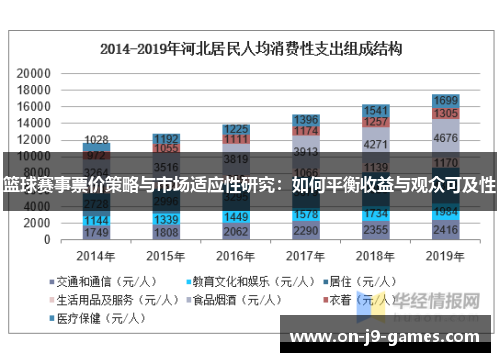 篮球赛事票价策略与市场适应性研究：如何平衡收益与观众可及性