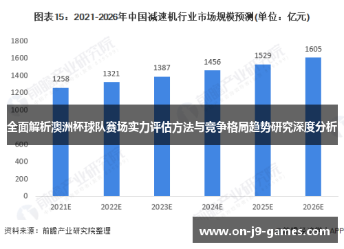 全面解析澳洲杯球队赛场实力评估方法与竞争格局趋势研究深度分析