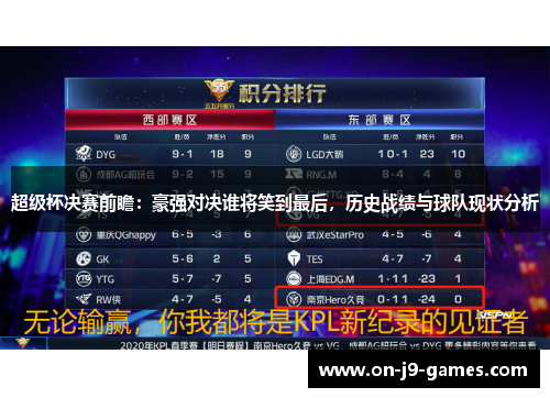 超级杯决赛前瞻：豪强对决谁将笑到最后，历史战绩与球队现状分析