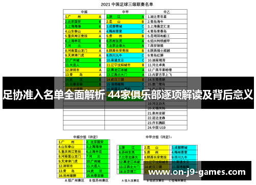 足协准入名单全面解析 44家俱乐部逐项解读及背后意义
